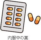 内服中の薬