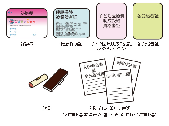 診察券、健康保険証、子ども医療助成受給証(大分県在住の方)、その他公費を受けられている方は各受給者証、印鑑、入院前にお渡した書類(入院申込書 兼 身元保証書、付添い許可願、個室申込書)