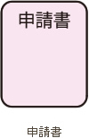 申請書