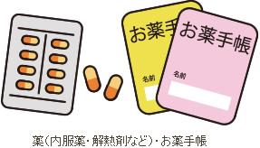 薬(内服薬・解熱剤など)・お薬手帳